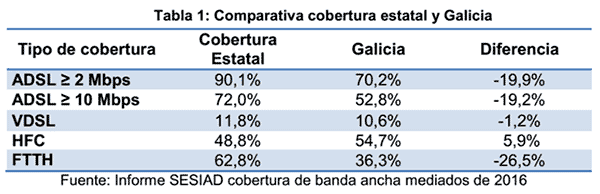 galicia-02-19-02-18