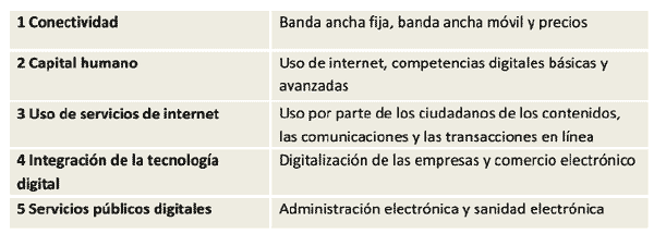 indicador-02-13-08-18