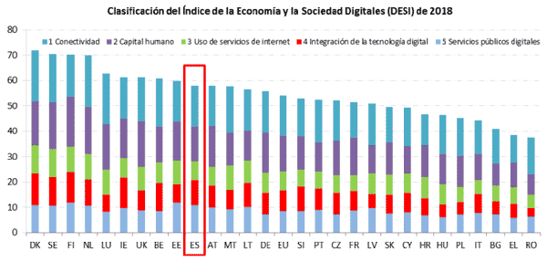 indicador-04-13-08-18