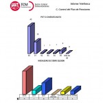 graficas_plan_pensiones